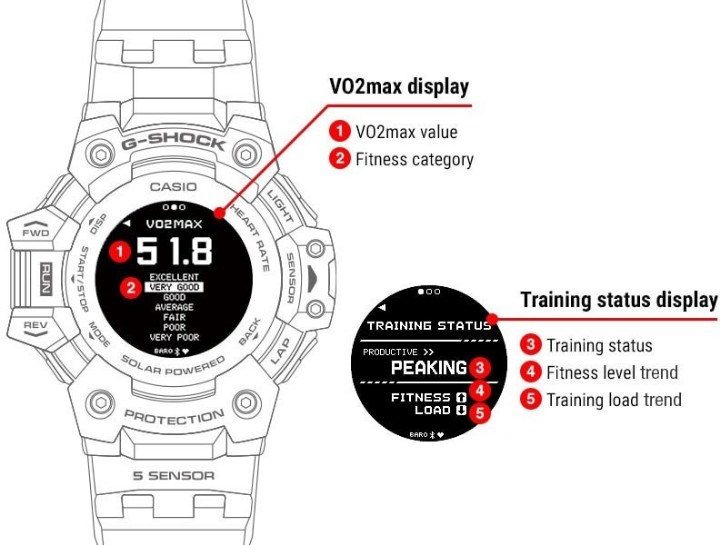 Obrázek Casio G-Shock G-Squad