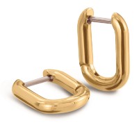 Zobrazit detail produktu - Boccia Titanium náušnice Obrázek Boccia Titanium náušnice
